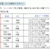 CABANAシートカバー【ストライプ/フロントのみ】 - 画像 (4)