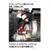 A/Tエンジン振れ止めキット - 画像 (3)